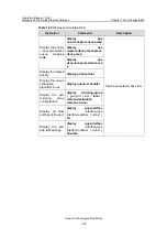 Preview for 325 page of Huawei Quidway S3100 Series Operation Manual