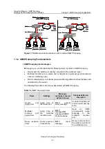 Preview for 329 page of Huawei Quidway S3100 Series Operation Manual