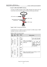 Preview for 330 page of Huawei Quidway S3100 Series Operation Manual