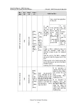 Preview for 331 page of Huawei Quidway S3100 Series Operation Manual