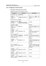 Preview for 360 page of Huawei Quidway S3100 Series Operation Manual