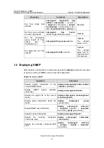 Preview for 375 page of Huawei Quidway S3100 Series Operation Manual