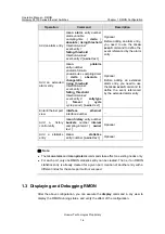 Preview for 383 page of Huawei Quidway S3100 Series Operation Manual