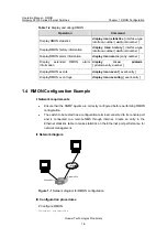 Preview for 384 page of Huawei Quidway S3100 Series Operation Manual