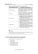 Preview for 392 page of Huawei Quidway S3100 Series Operation Manual