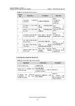 Preview for 415 page of Huawei Quidway S3100 Series Operation Manual