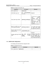 Preview for 418 page of Huawei Quidway S3100 Series Operation Manual