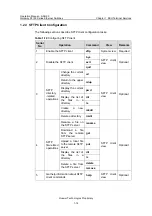 Preview for 425 page of Huawei Quidway S3100 Series Operation Manual