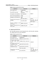 Preview for 427 page of Huawei Quidway S3100 Series Operation Manual