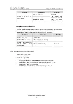 Preview for 428 page of Huawei Quidway S3100 Series Operation Manual