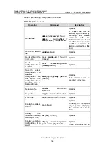 Preview for 439 page of Huawei Quidway S3100 Series Operation Manual