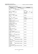 Preview for 450 page of Huawei Quidway S3100 Series Operation Manual