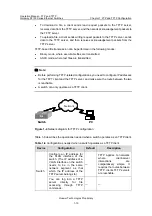 Preview for 455 page of Huawei Quidway S3100 Series Operation Manual