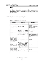 Preview for 466 page of Huawei Quidway S3100 Series Operation Manual