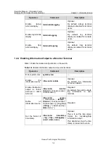 Preview for 468 page of Huawei Quidway S3100 Series Operation Manual