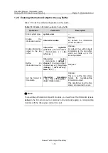 Preview for 470 page of Huawei Quidway S3100 Series Operation Manual