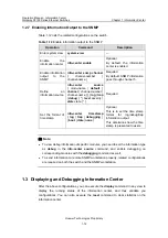 Preview for 472 page of Huawei Quidway S3100 Series Operation Manual