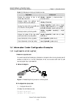 Preview for 473 page of Huawei Quidway S3100 Series Operation Manual