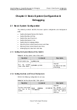 Preview for 494 page of Huawei Quidway S3100 Series Operation Manual