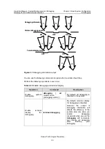 Preview for 498 page of Huawei Quidway S3100 Series Operation Manual