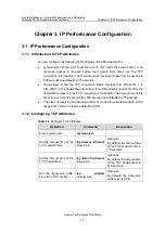 Preview for 500 page of Huawei Quidway S3100 Series Operation Manual