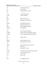 Preview for 513 page of Huawei Quidway S3100 Series Operation Manual