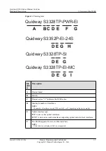 Предварительный просмотр 17 страницы Huawei Quidway S3300 Series Hardware Description