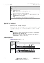 Предварительный просмотр 18 страницы Huawei Quidway S3300 Series Hardware Description