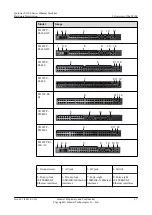 Предварительный просмотр 19 страницы Huawei Quidway S3300 Series Hardware Description
