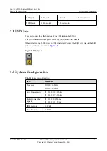 Предварительный просмотр 21 страницы Huawei Quidway S3300 Series Hardware Description