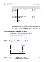 Предварительный просмотр 27 страницы Huawei Quidway S3300 Series Hardware Description
