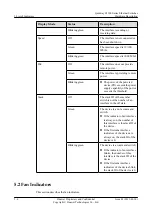 Предварительный просмотр 60 страницы Huawei Quidway S3300 Series Hardware Description