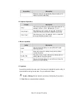 Preview for 7 page of Huawei Quidway S3500 Series Operation Manual