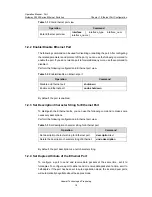 Preview for 46 page of Huawei Quidway S3500 Series Operation Manual