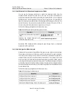 Preview for 49 page of Huawei Quidway S3500 Series Operation Manual