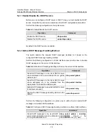 Preview for 121 page of Huawei Quidway S3500 Series Operation Manual