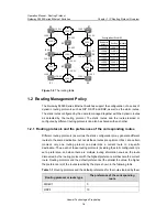 Preview for 167 page of Huawei Quidway S3500 Series Operation Manual