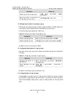 Preview for 224 page of Huawei Quidway S3500 Series Operation Manual