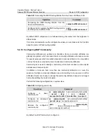 Preview for 236 page of Huawei Quidway S3500 Series Operation Manual