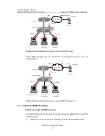 Preview for 281 page of Huawei Quidway S3500 Series Operation Manual