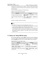 Preview for 287 page of Huawei Quidway S3500 Series Operation Manual