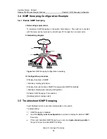 Preview for 288 page of Huawei Quidway S3500 Series Operation Manual