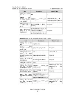 Preview for 319 page of Huawei Quidway S3500 Series Operation Manual