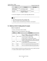 Preview for 320 page of Huawei Quidway S3500 Series Operation Manual