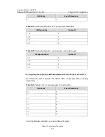 Preview for 375 page of Huawei Quidway S3500 Series Operation Manual