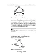 Preview for 437 page of Huawei Quidway S3500 Series Operation Manual