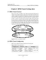 Preview for 460 page of Huawei Quidway S3500 Series Operation Manual