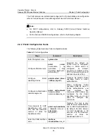 Preview for 490 page of Huawei Quidway S3500 Series Operation Manual