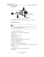 Preview for 498 page of Huawei Quidway S3500 Series Operation Manual