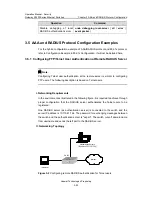 Preview for 522 page of Huawei Quidway S3500 Series Operation Manual